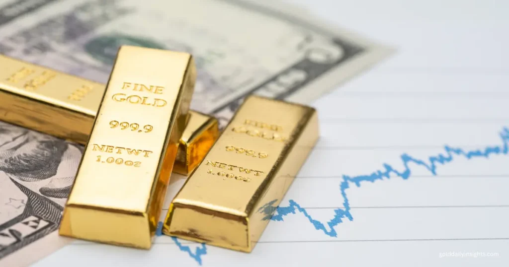 My daily briefing map showing three fine gold bars resting on a US dollar bill and a blue line chart.