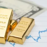 My daily briefing map showing three fine gold bars resting on a US dollar bill and a blue line chart.