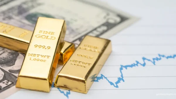 My daily briefing map showing three fine gold bars resting on a US dollar bill and a blue line chart.